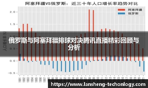 金沙娱场城
